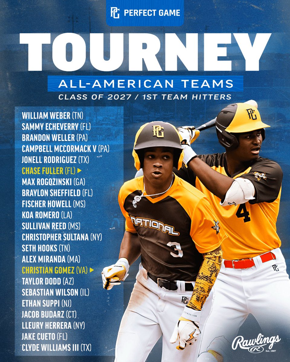 PerfectGameUSA's tweet image. 2025 PG Tourney All-Americans: Class of 2027 🇺🇸

bit.ly/4oUkokr