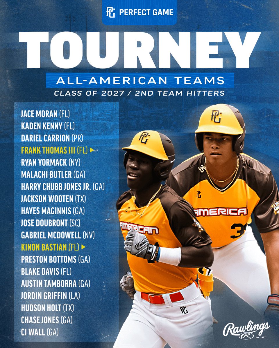 PerfectGameUSA's tweet image. 2025 PG Tourney All-Americans: Class of 2027 🇺🇸

bit.ly/4oUkokr