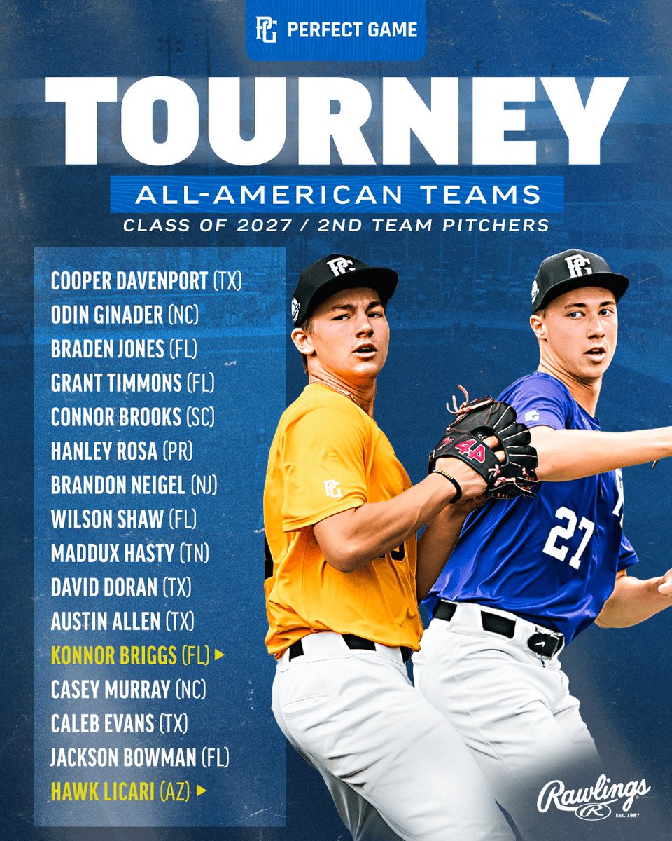 PerfectGameUSA's tweet image. 2025 PG Tourney All-Americans: Class of 2027 🇺🇸

bit.ly/4oUkokr