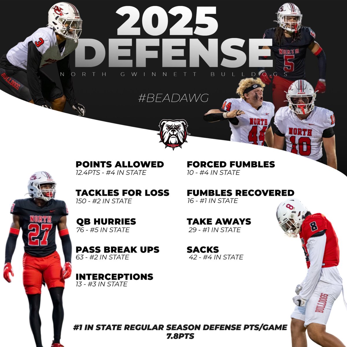 CoachMHealy's tweet image. Unbelievable season by a great group of young men. Back to back Top 5 defenses! 

#RIB25