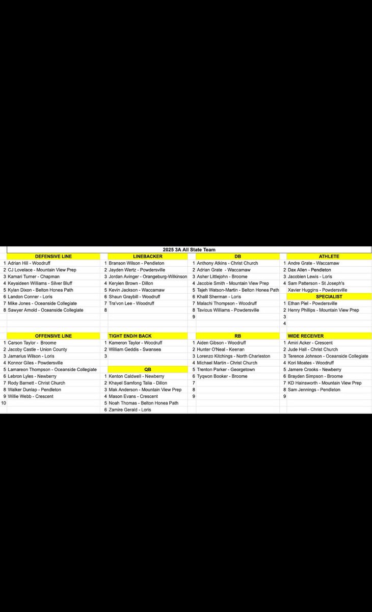 Hunter O’Neal tweet media