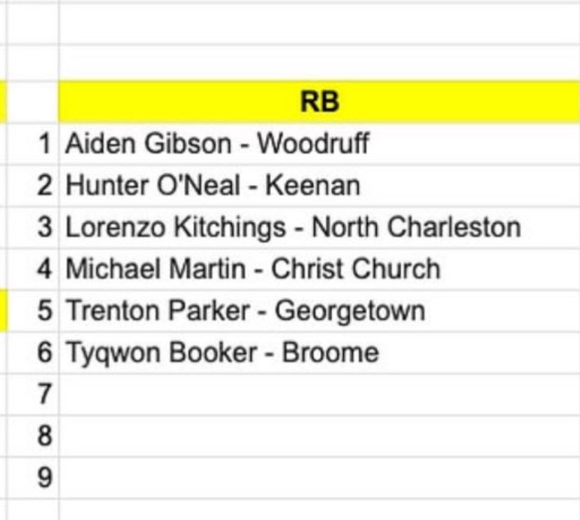 Hunter O’Neal tweet media