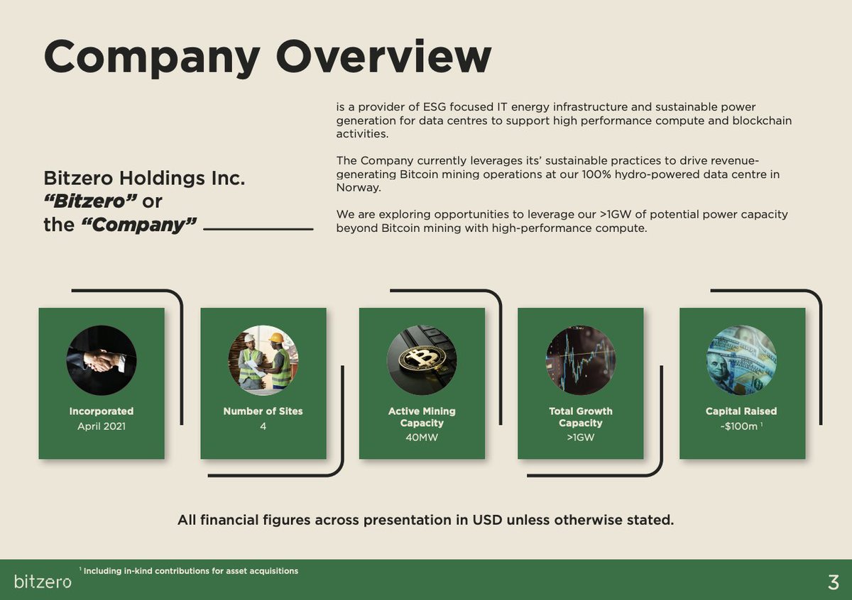 Posted on behalf of BitZero Holdings Inc. - 70MW Power Expansion Plans Accelerated at Norway Site
$BITZ.u

<a href="/bitzerodotcom/">Bitzero</a> announced that the next phase of expansion is underway at its flagship Namsskogan data center in Norway.

The plan contemplates adding 70 MW of new capacity,