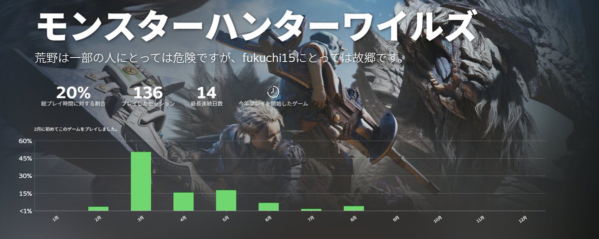 Post by フクチ on X: いいえ