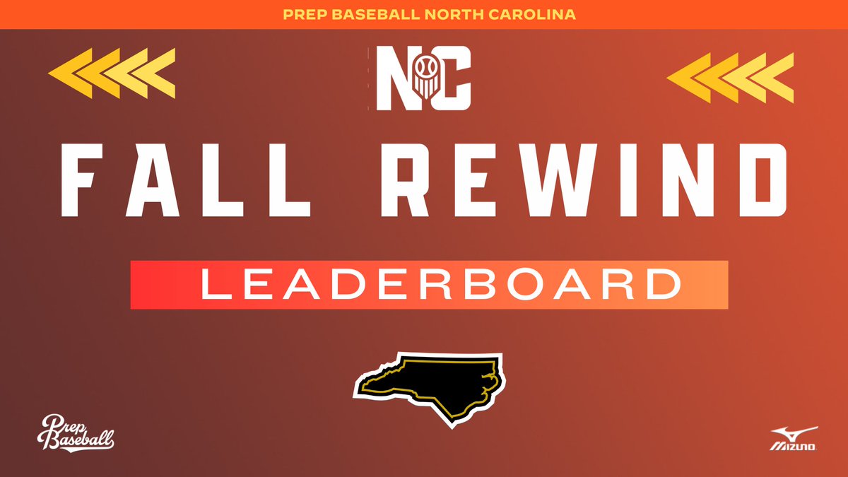 PrepBaseballNC's tweet photo. 💥 𝐖𝐡𝐨 𝐡𝐢𝐭 𝐢𝐭 𝐭𝐡𝐞 𝐡𝐚𝐫𝐝𝐞𝐬𝐭 𝐭𝐡𝐢𝐬 𝐟𝐚𝐥𝐥?
TrackMan exit velocity data from fall events is in — featuring the 𝐭𝐨𝐩 𝐦𝐚𝐱 𝐄𝐕𝐬 and 𝐭𝐨𝐩 𝐚𝐯𝐠 𝐄𝐕𝐬 from BP.
📊 Overall leaders + grad-year breakdowns included.
🔗 https://t.co/DvCKLmDMyF

#BestOfFall25 | #BeSeen | #TrackManExitVelo