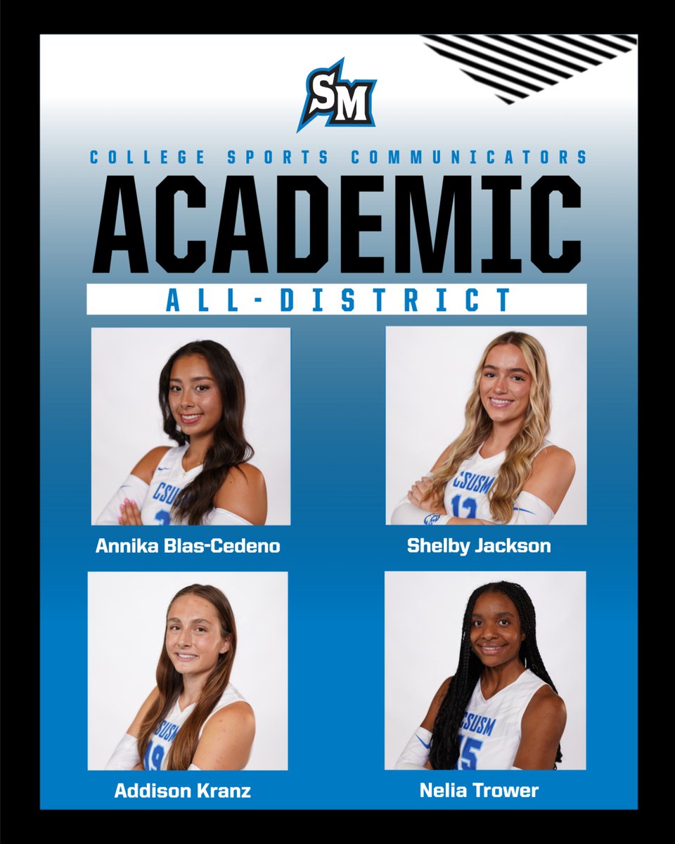 CSUSM Volleyball tweet media