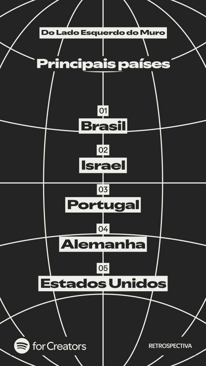 João Koatz Miragaya tweet media