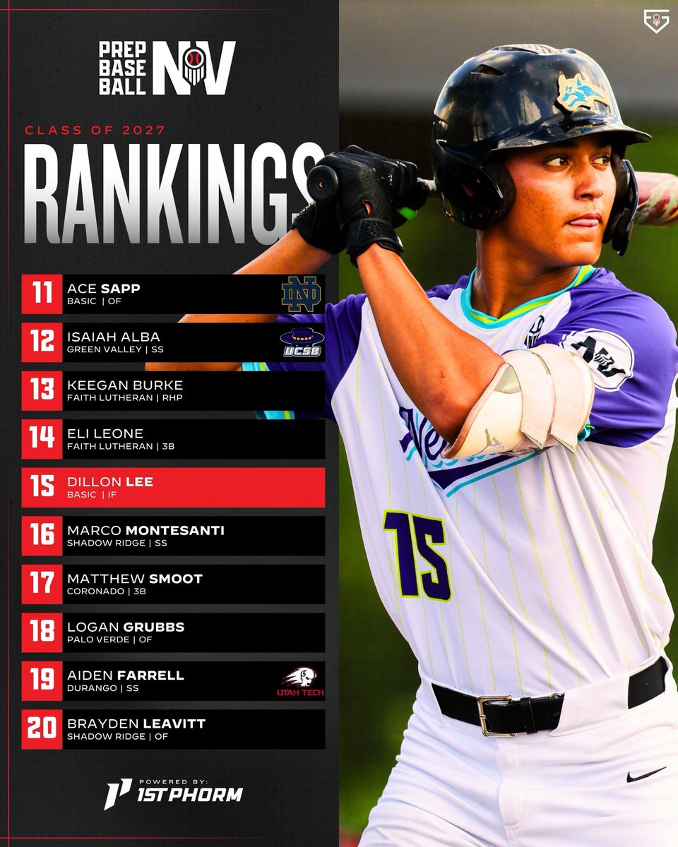 Prep Baseball Nevada tweet media