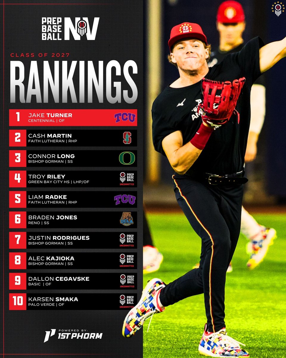 Prep Baseball Nevada tweet media