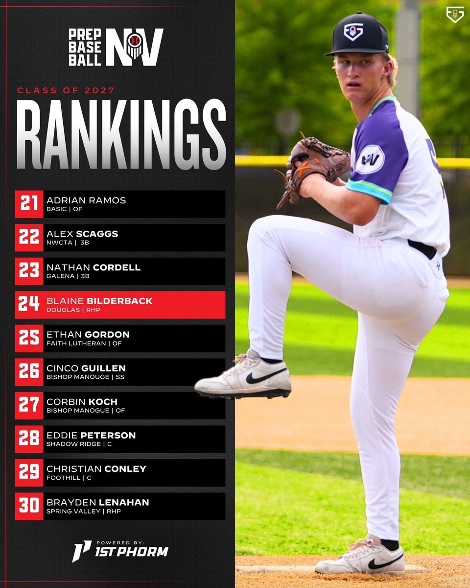 Prep Baseball Nevada tweet media