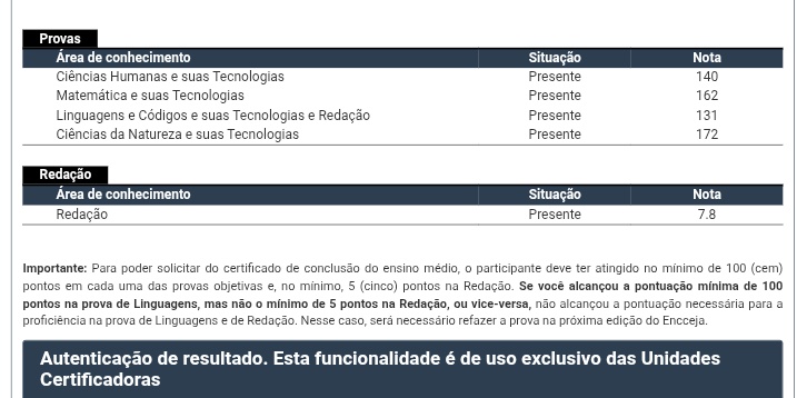 Rjleosant's tweet photo. FINALMENTE 
O site do Encceja está funcionando e passei em todas!!!!
#resultado #encceja #JesusIsLord https://t.co/mT9yAiZPfj
