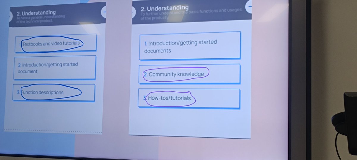 Ladies Of Code Paris tweet media