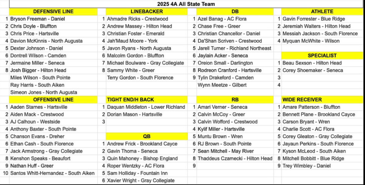 Beau Sexson tweet media