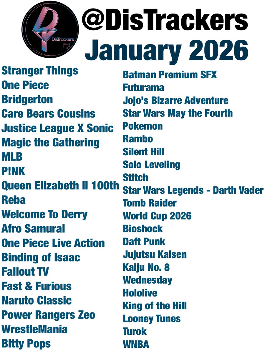 DisTrackers tweet media