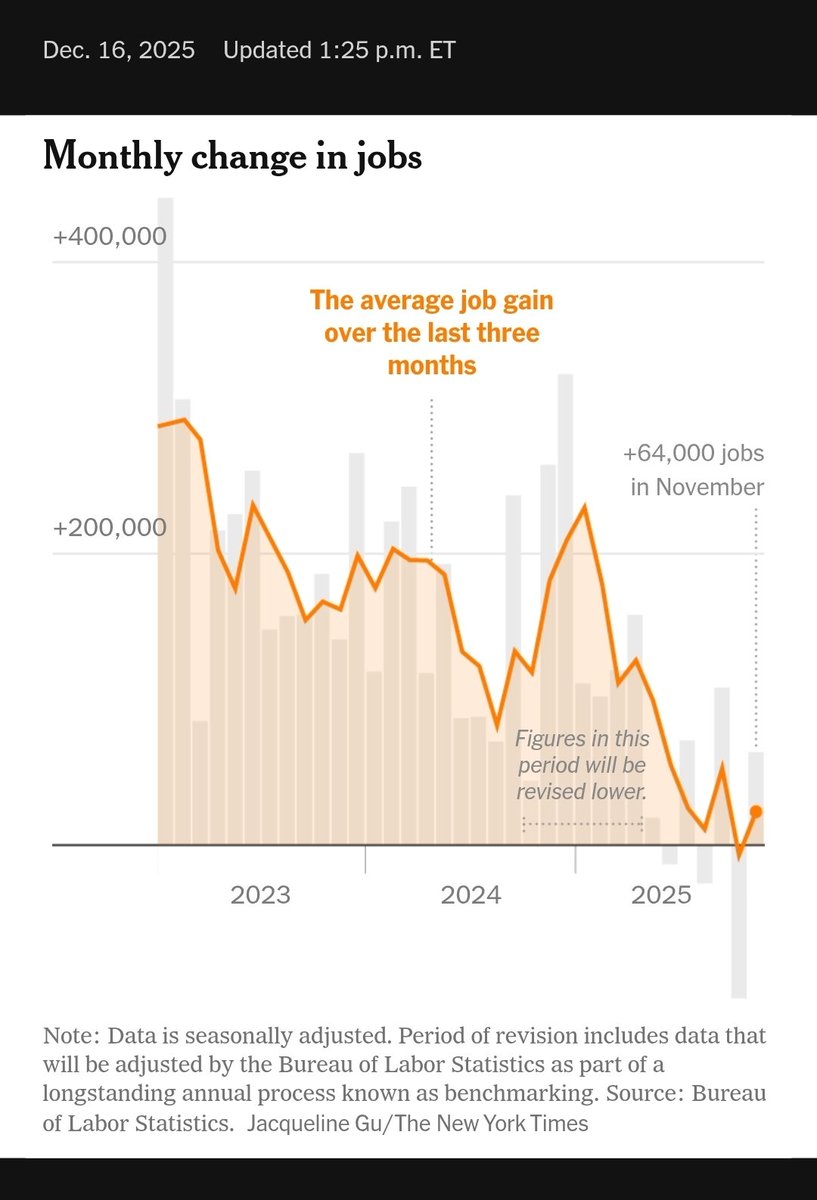 Anyone else tired of all the "winning" yet? #TrumpEra