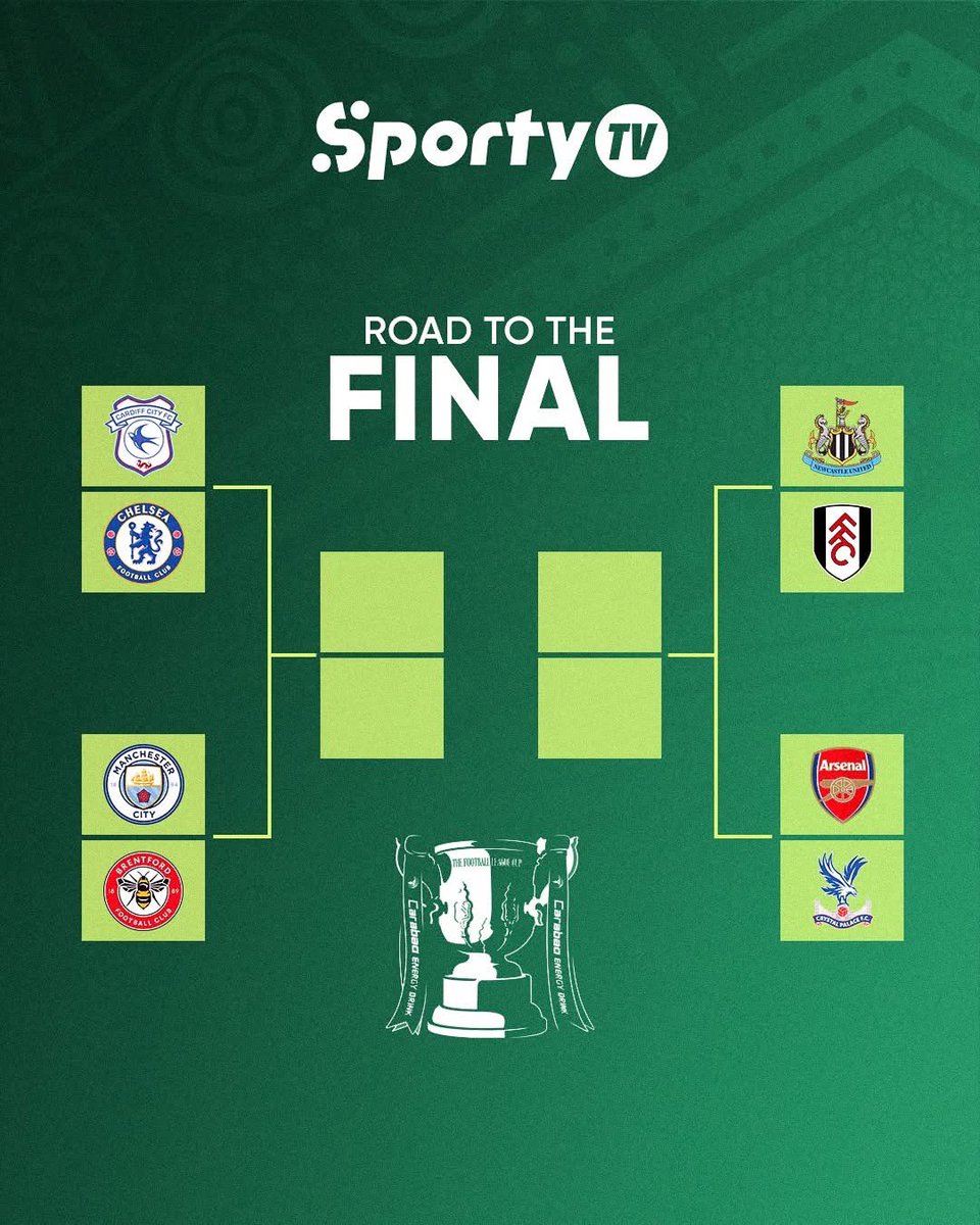 It’s going to be a tough game tonight, and even if we get through we will either play Man City or Brentford in the semi finals.