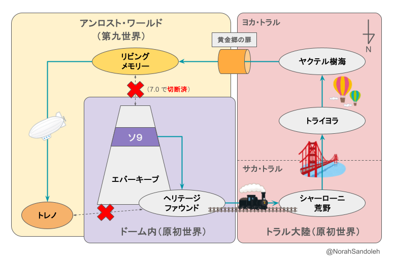 りざちん (@mlzc3987) / Posts / X