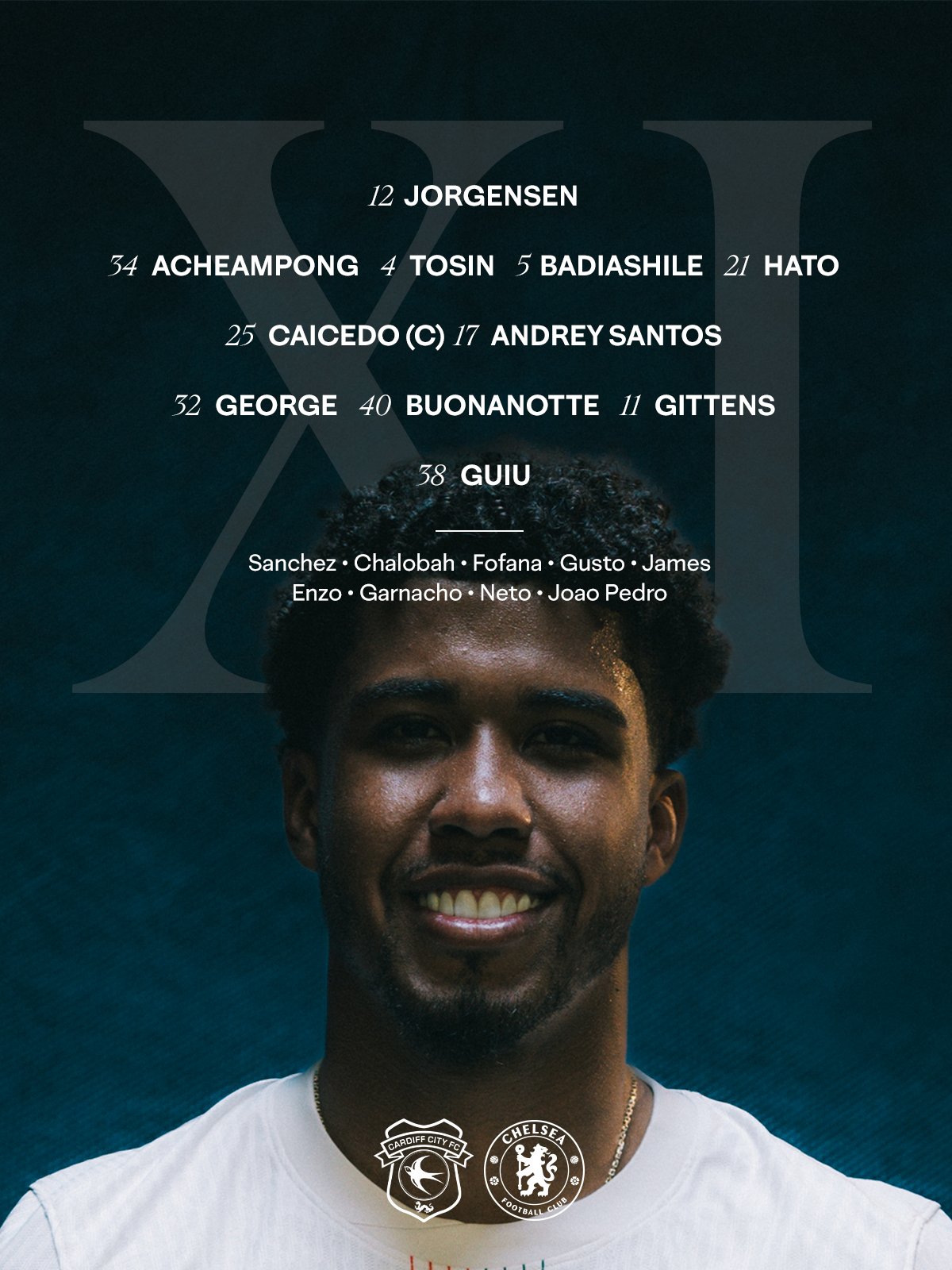 تشكيل تشيلسي و كارديف سيتي لمواجهة اليوم في كأس كاراباو 