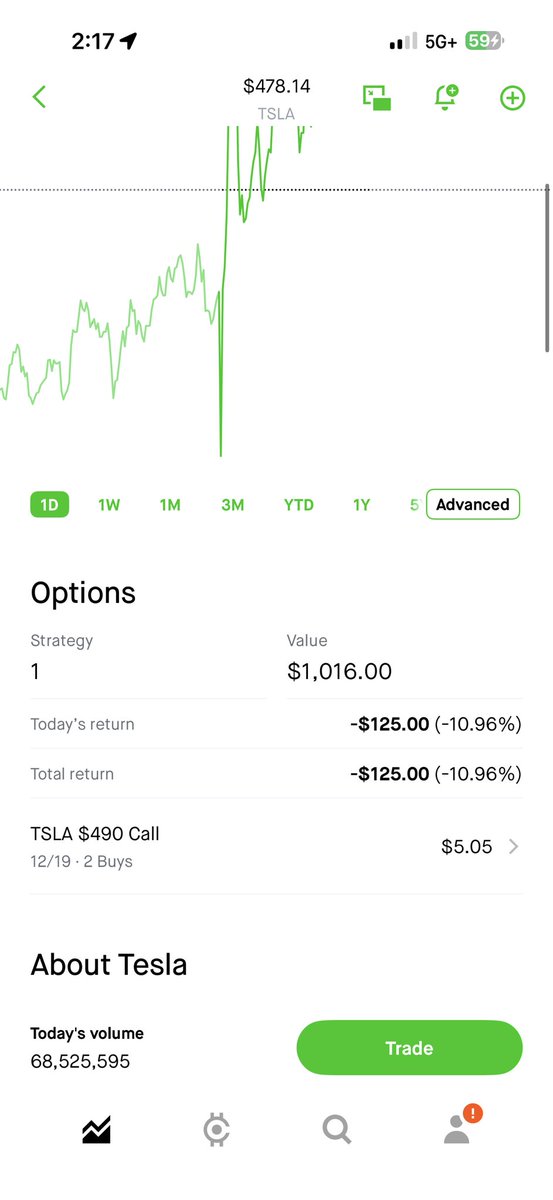 tigerCryptoG0d's tweet image. Playing with fireeeeee today baby 🤣🤣🤣 #optionsTrader