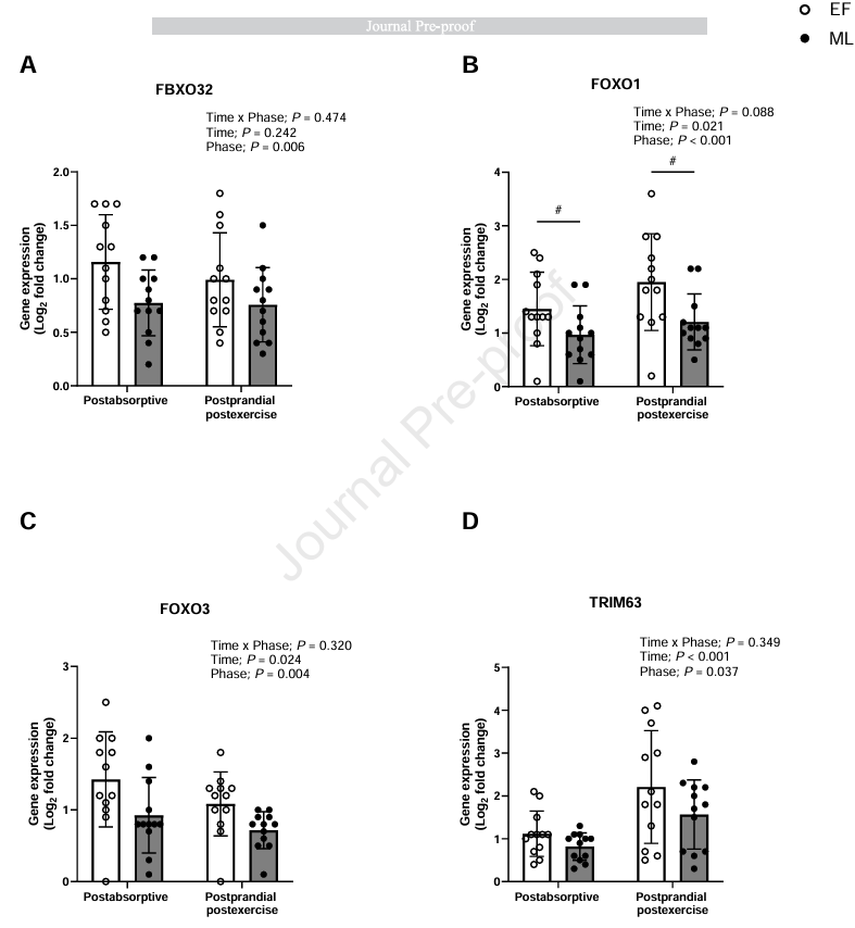 Dr. Myohead tweet media