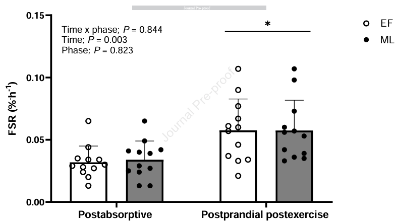 Dr. Myohead tweet media