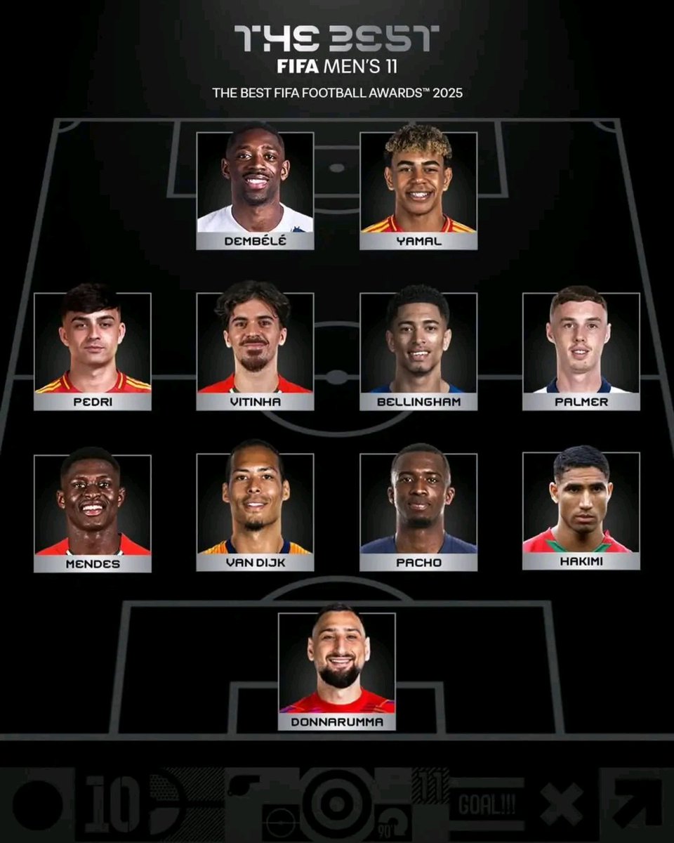 el_genio07's tweet photo. Jude nah😶 Palmer is there because they want to project the FIFA Club World Cup 😮‍💨😮‍💨 and where's Raphinha 🤦🏽‍♂️ #FifaTheBest https://t.co/fH5CfbFikt