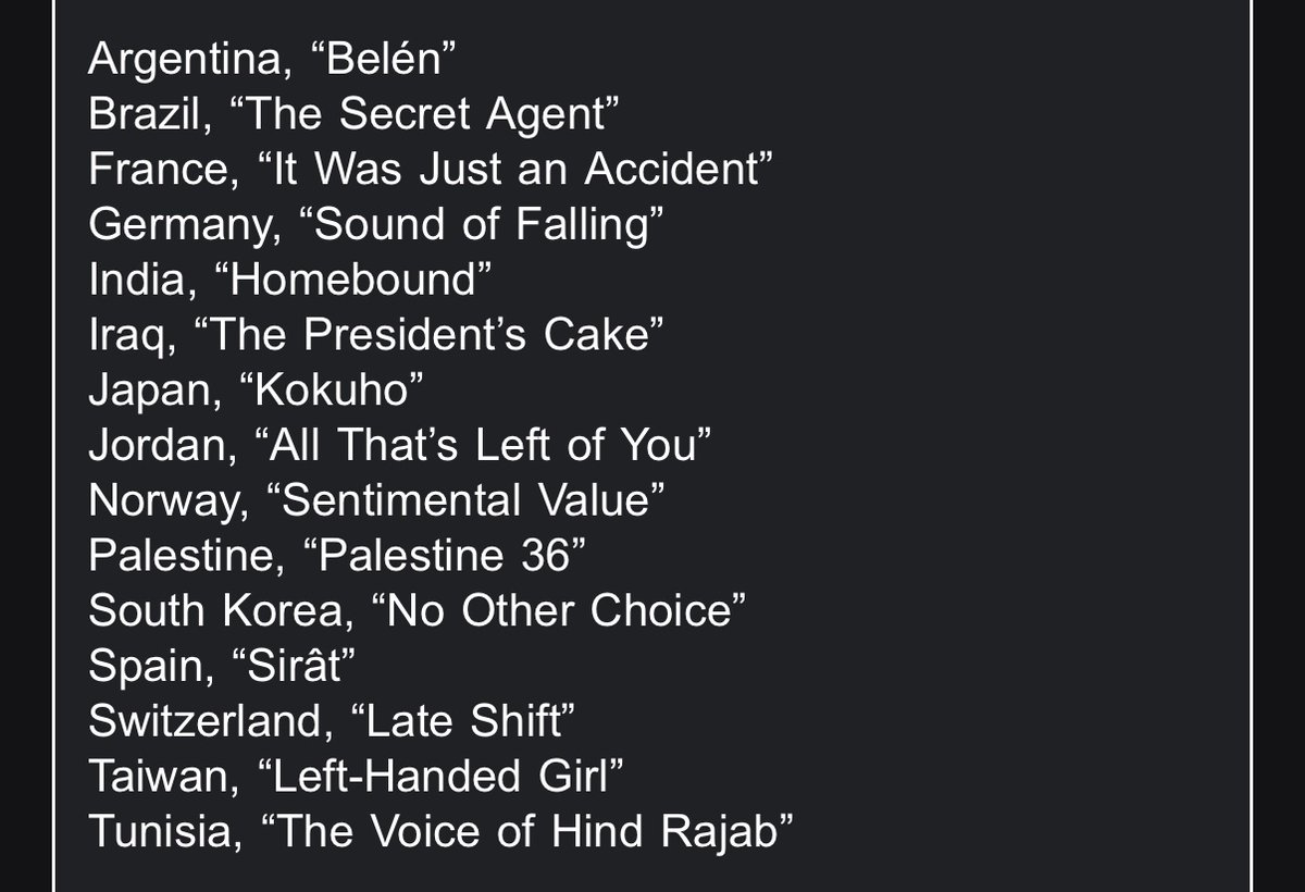 Estas son las 15 películas internacionales que avanzan en el shortlist al Oscar y la neta aquí está la verdadera competencia.

Que se sepa que esta cuenta apoyamos fuerte y claro a Corea del Sur y a mi Túnez hermoso ✨🤍