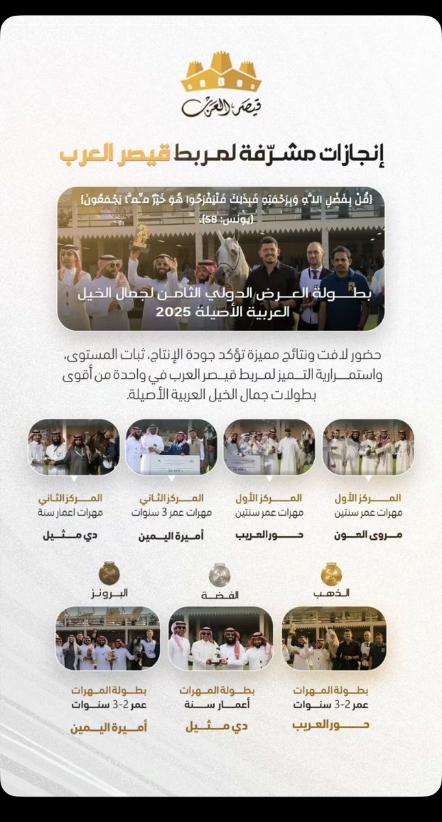 مـحـمــد بن موســم المجيولي tweet media