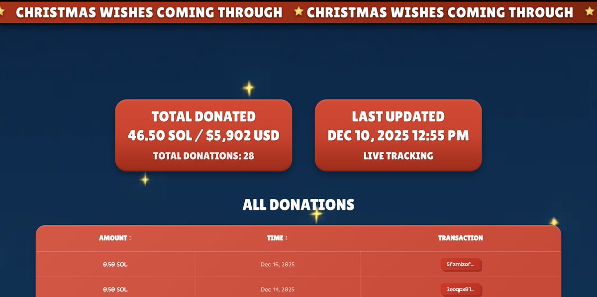 Sols For Tots tweet media