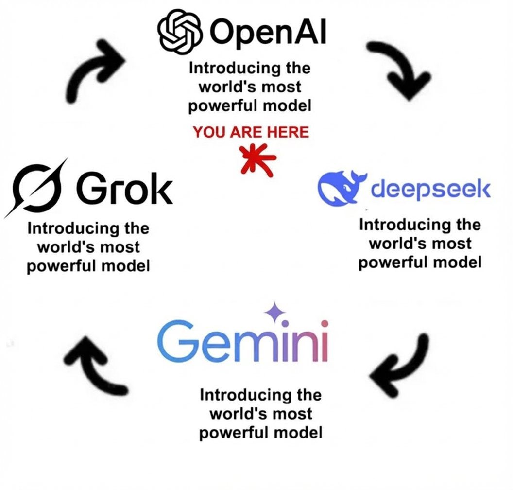 Theryx (Pronounce : Térix) (@ntheryx) on Twitter photo 