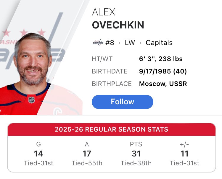 2008-17 capitals survivor tweet media