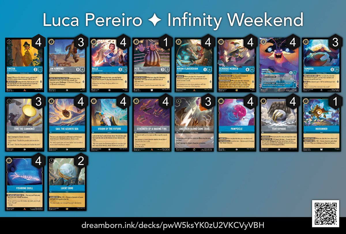 Luca Pereiro tweet media