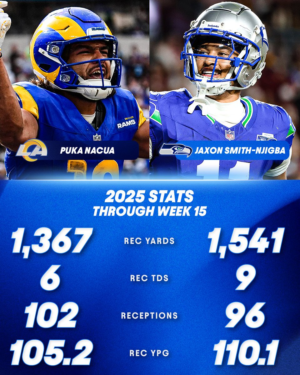 NFL on Prime Video tweet media