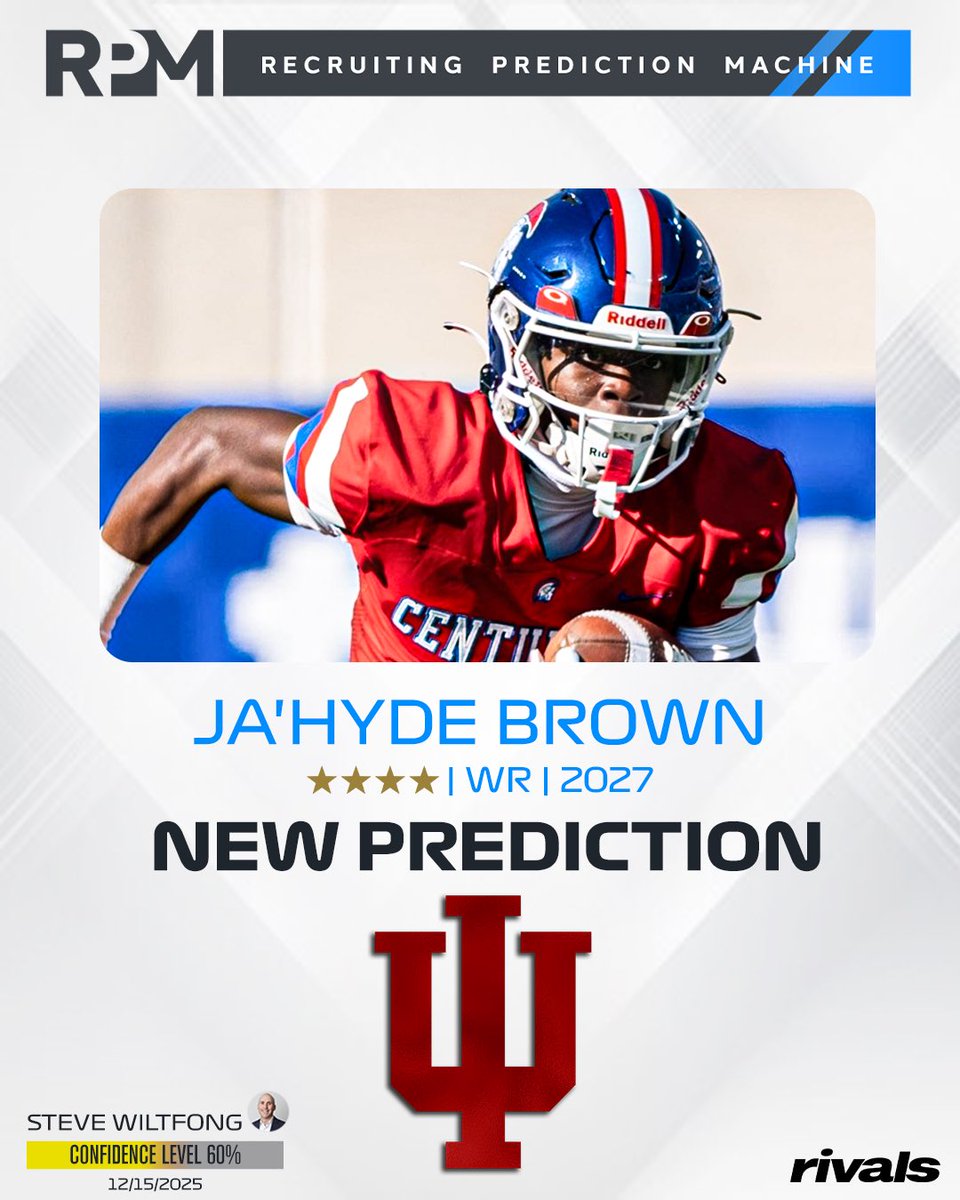 Rivals’ <a href="/SWiltfong_/">Steve Wiltfong</a> has logged an expert prediction for Indiana to land 2027 4-star WR Ja’Hyde Brown🔴⚪️

Read: on3.com/rivals/news/wi…