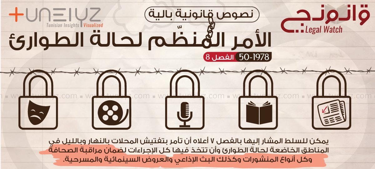 مفكرة: لا يزال هذا النص القانوني الجائر نافذا منذ أن سُنّ عشية الخميس الأسود -  26 جانفي 1978. تفاصيل:
tunelyz.com/2024/05/etat-u…

@ltdh_tunisie <a href="/trifi_bassem/">trifi bassem</a> <a href="/Sabrine_G/">Sabrine Ghoubantini</a> <a href="/HaythemElMekki/">Haythem El Mekki</a> <a href="/nadiachaabane/">Nadia chaabane</a> <a href="/Selim_/">Selim Kharrat</a> <a href="/HammediRaouya/">Raouya Hammedi 🇹🇳⚖️</a> <a href="/tcheniti/">Tarek Cheniti</a> <a href="/SamahKrichah/">Samah Krichah</a>