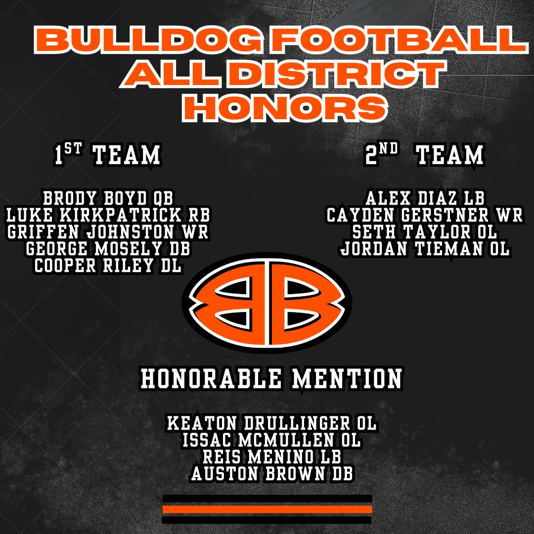 Burkburnett HS Football🏈 tweet media