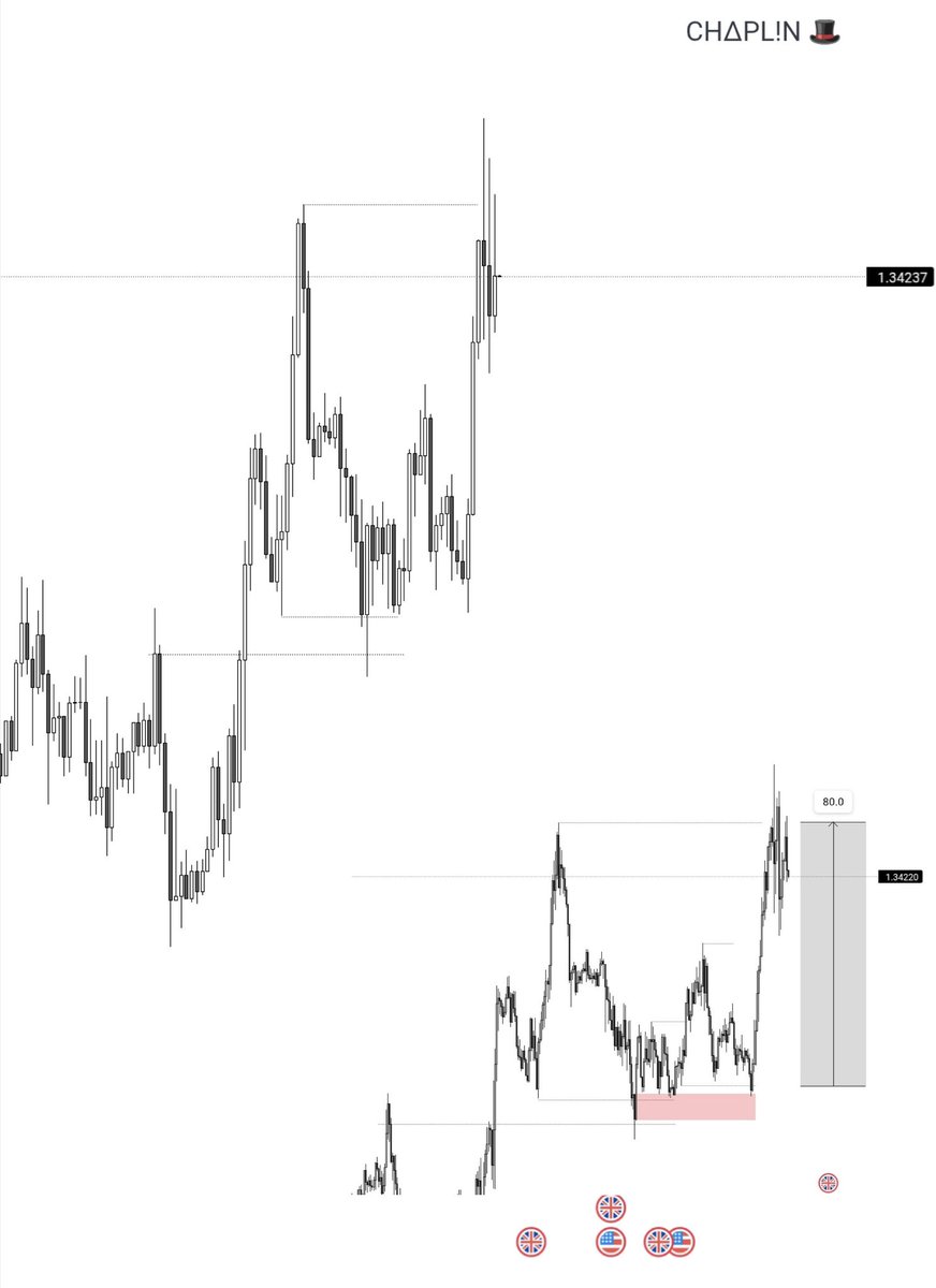 chap_trader's tweet image. Airdrop on $GU today 🔥🔥
Everybody caught it