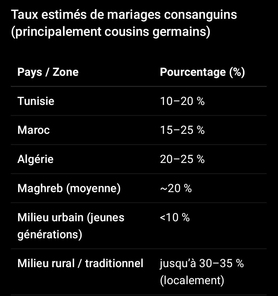 AvocatIdentitaire tweet media