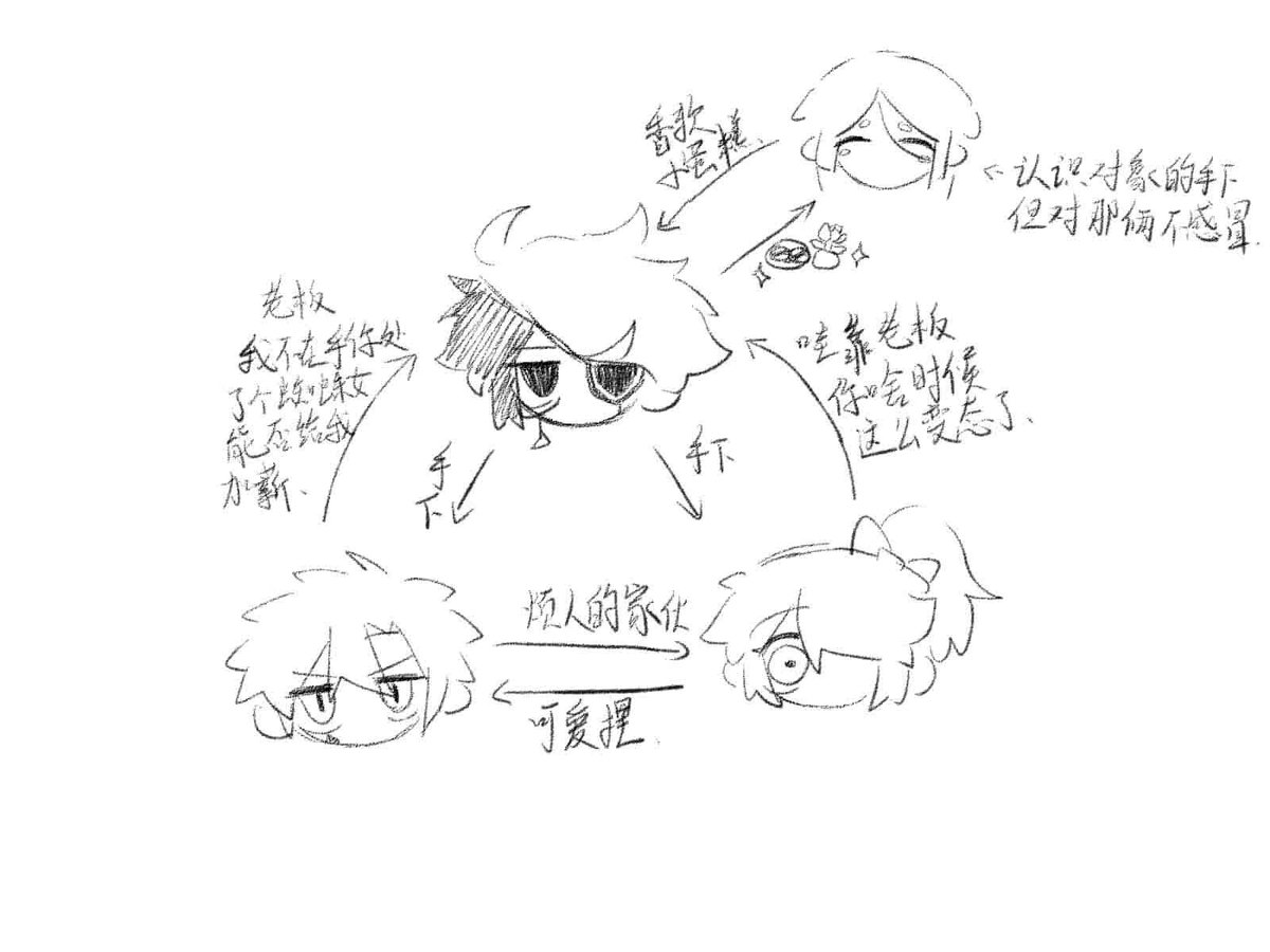 养了快五年的三个oc，一直没公开过他们所以晓得我oc的人很少（骗你的公开了也没啥人知道
p4是三人外加和Roseil的关系图 #oc