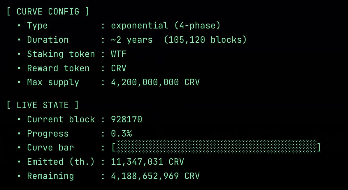 Bonding Curve Now Live on Bitcoin: Distribution Ongoing – Get In Early! 🧐
