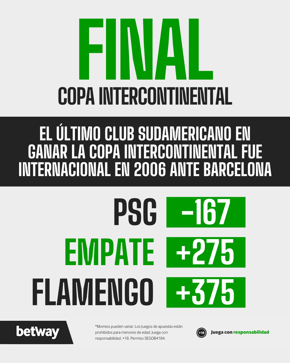 ¡La Copa Intercontinental busca dueño! 

Juégala en Betway 

FeelTheAction