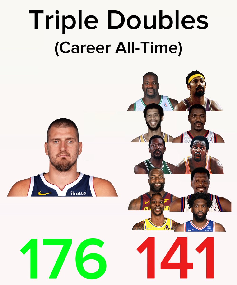 The Lakers Daddy tweet media