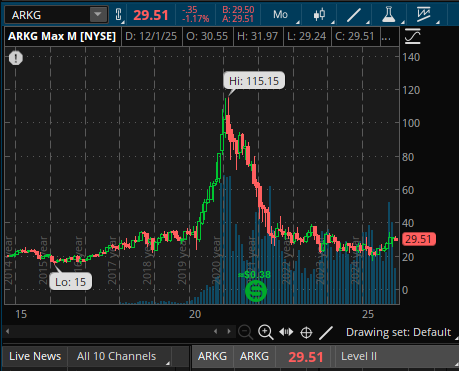 Cody 🇺🇸 tweet media