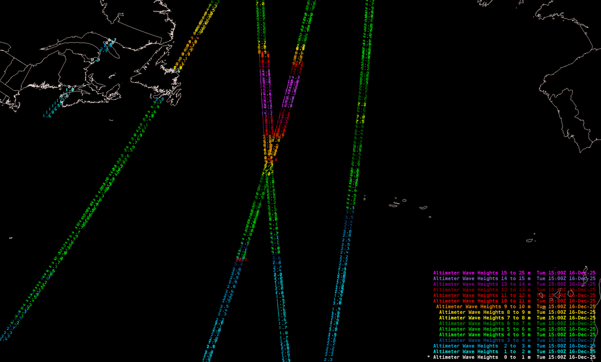 NWS Ocean Prediction Center tweet media