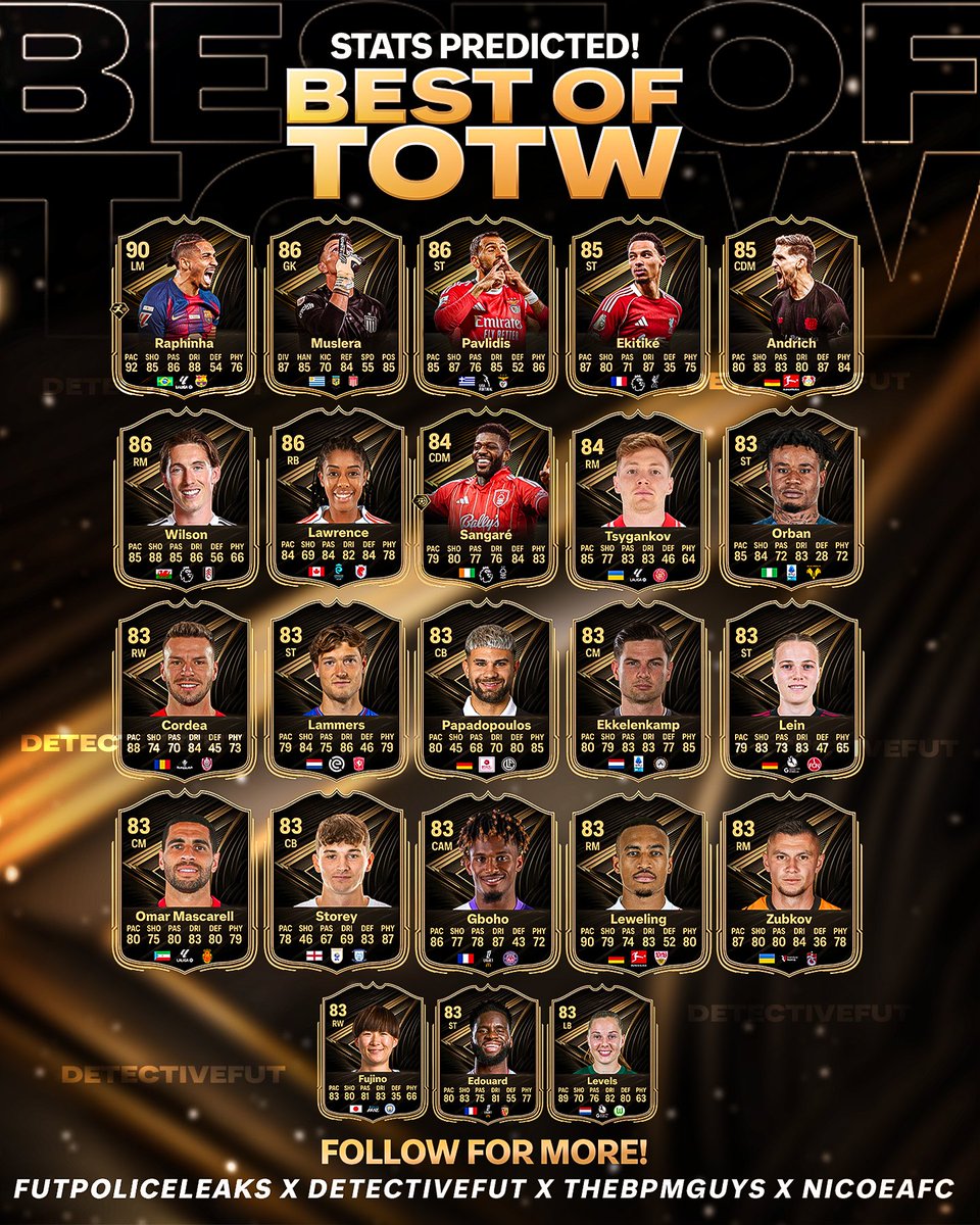 FUT POLICE LEAKS tweet media