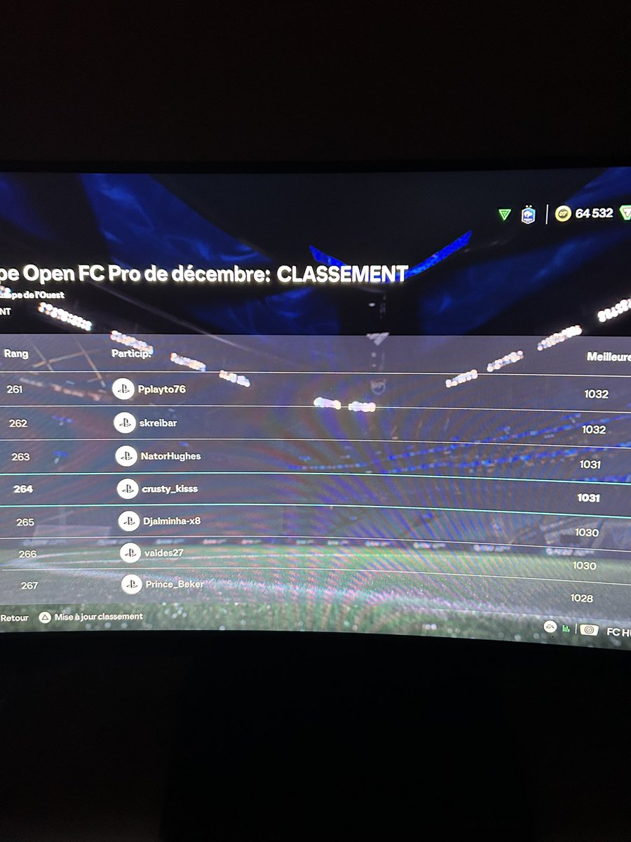 KisssCrusty's tweet image. Des gens m’ont dit que 1031 sa passait j’ai pas allumé de la journée , j’allume à 19h je voit je suis top 264 parce que des gens se donnent des victoires gratuites . Dommage c’etais la première fois je saurais pour les prochaines fois @easportsfcfr 👏🏻👏🏻👏🏻