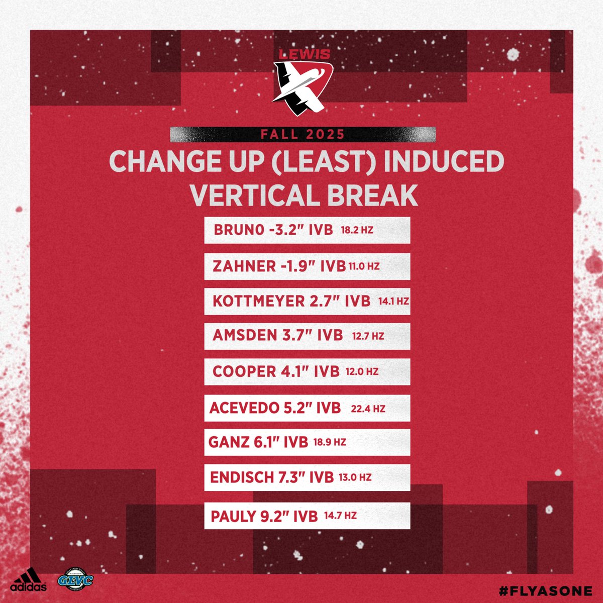 Jake Lotz tweet media