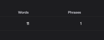 /usr/bin/fares tweet media