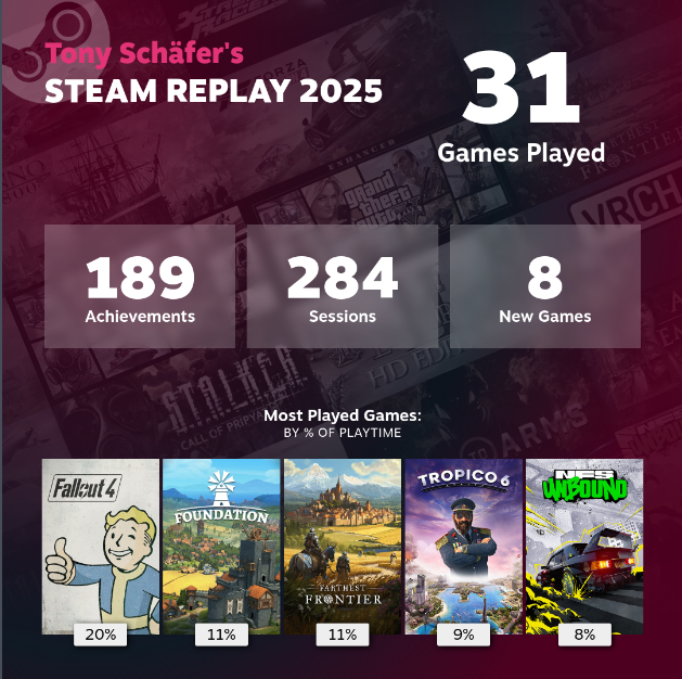 Tony Schaefer tweet media