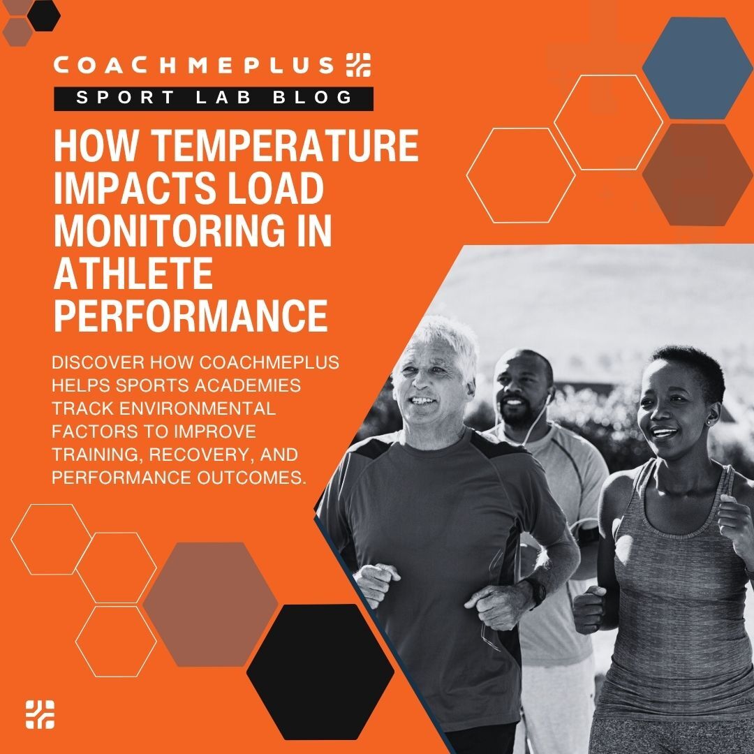 CoachMePlus tweet media